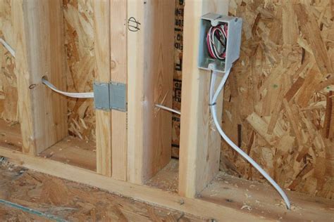 electric installation box|installing electrical outlet box.